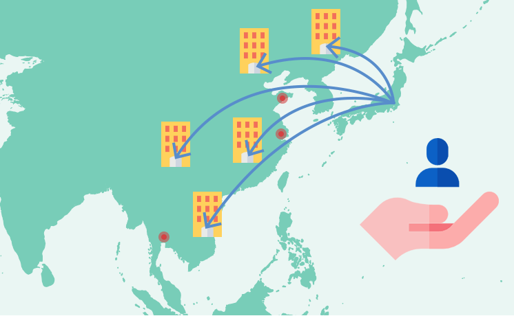 アジア（中国・タイ）進出企業へのサポート