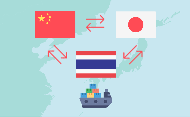 Import and export of chemicals between Japan, China, and Thailand